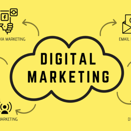 Digital Marketing Seo Packages 10 Keywords