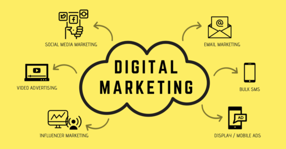 Digital Marketing Seo Packages 10 Keywords